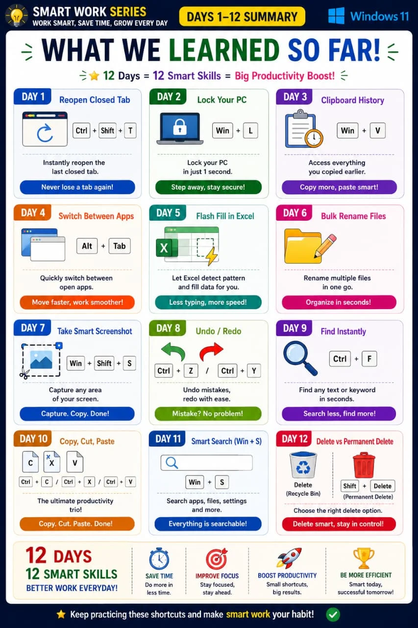 Summary Card