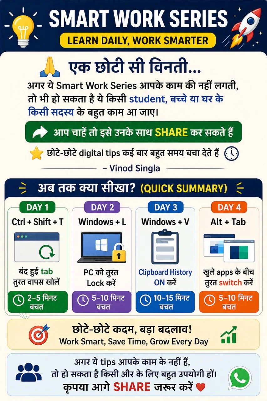 Summary Card